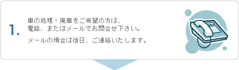 1.車の処理・廃車をご希望の方は、電話、またはメールでお問合せ下さい。メールの場合は後日、ご連絡いたします。